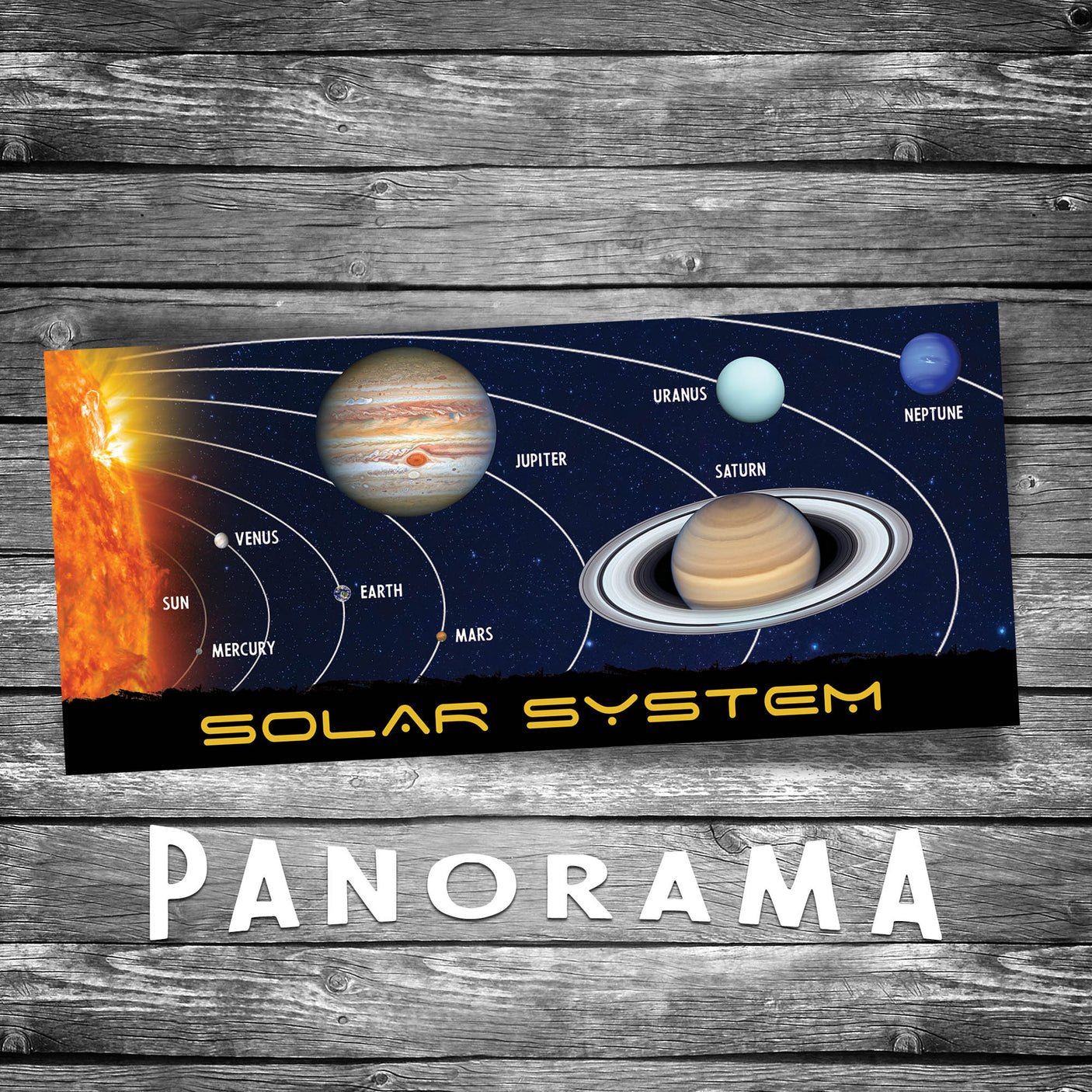Solar System Panorama Postcard