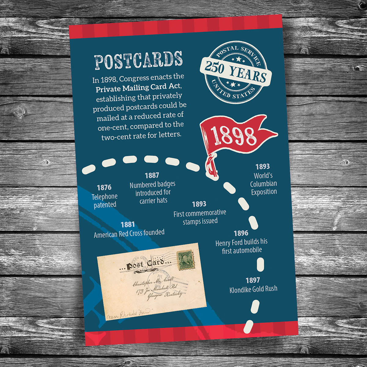 Post Office 250th Anniversary | Postcard 4 of 12