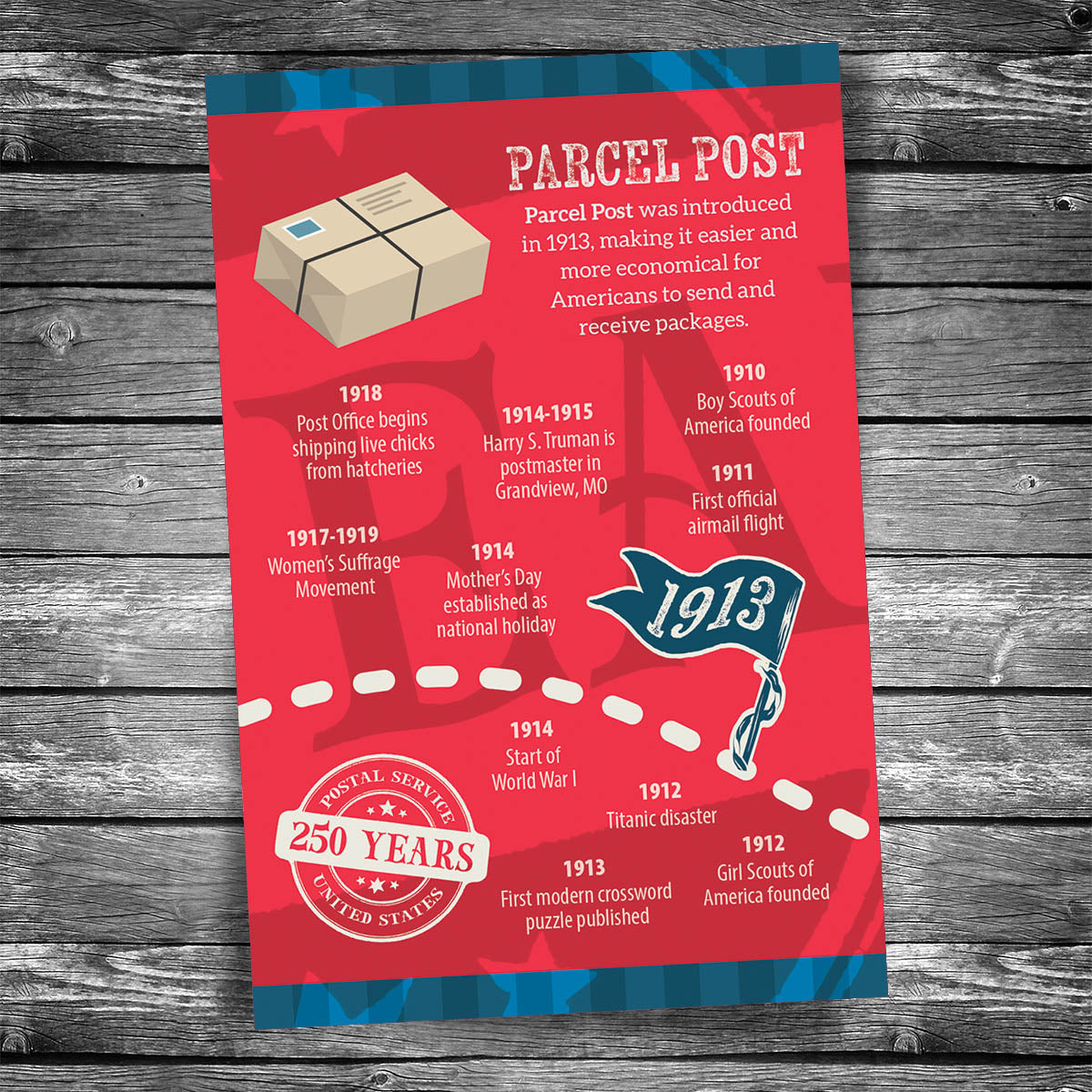 Post Office 250th Anniversary | Postcard 6 of 12