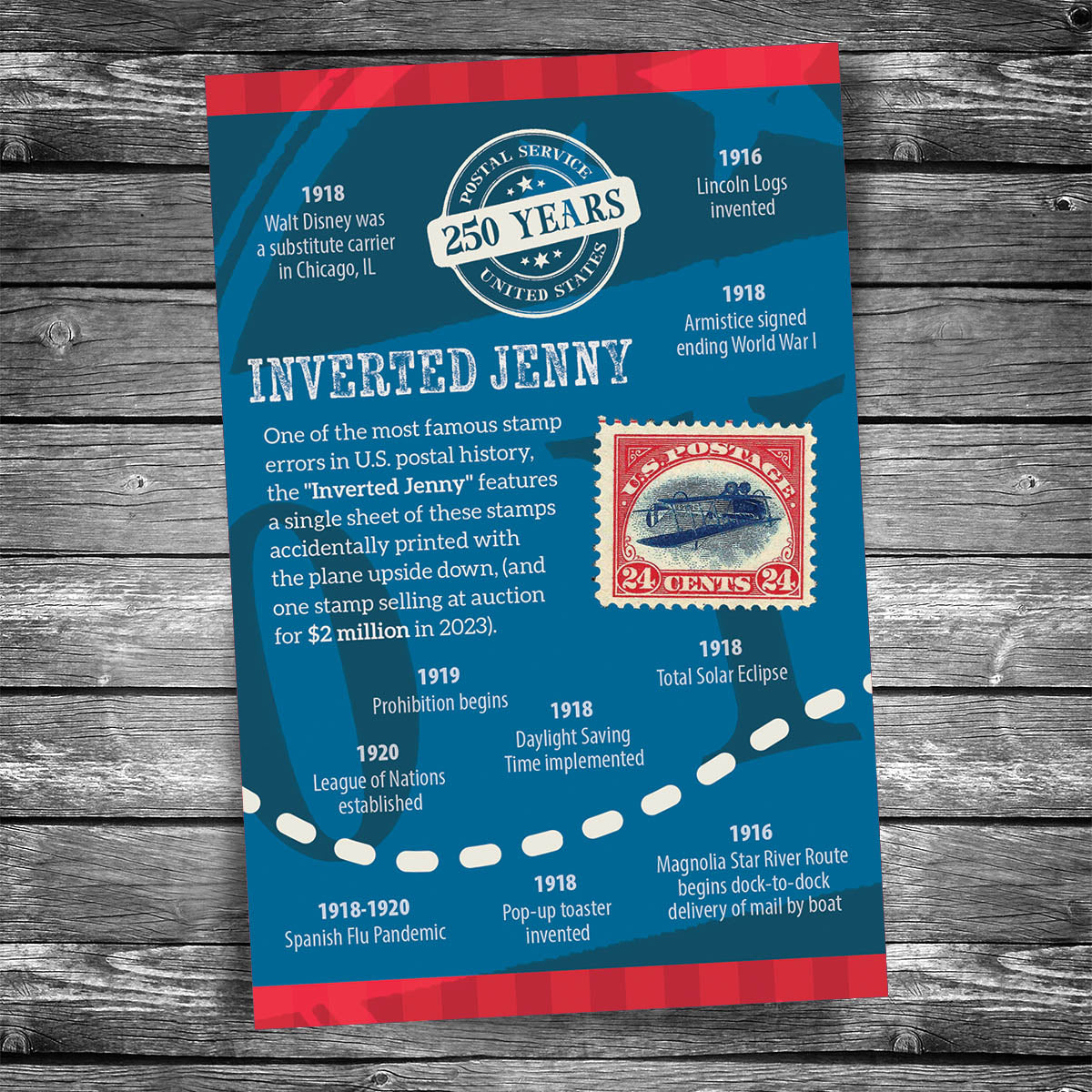 Post Office 250th Anniversary | Postcard 7 of 12