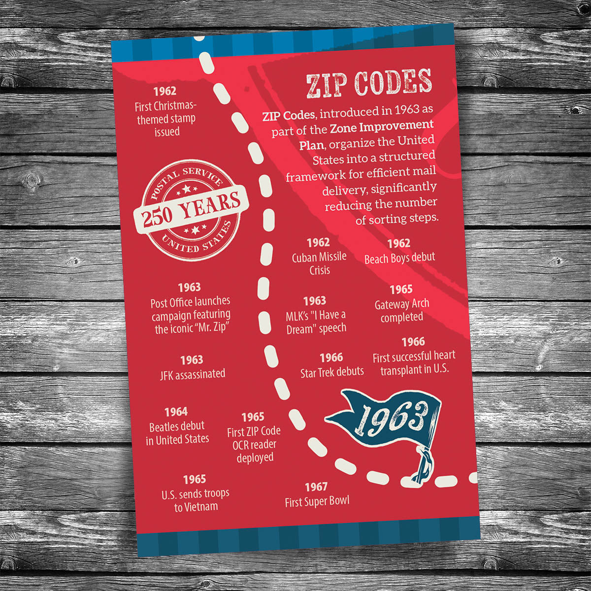 Post Office 250th Anniversary | Postcard 9 of 12