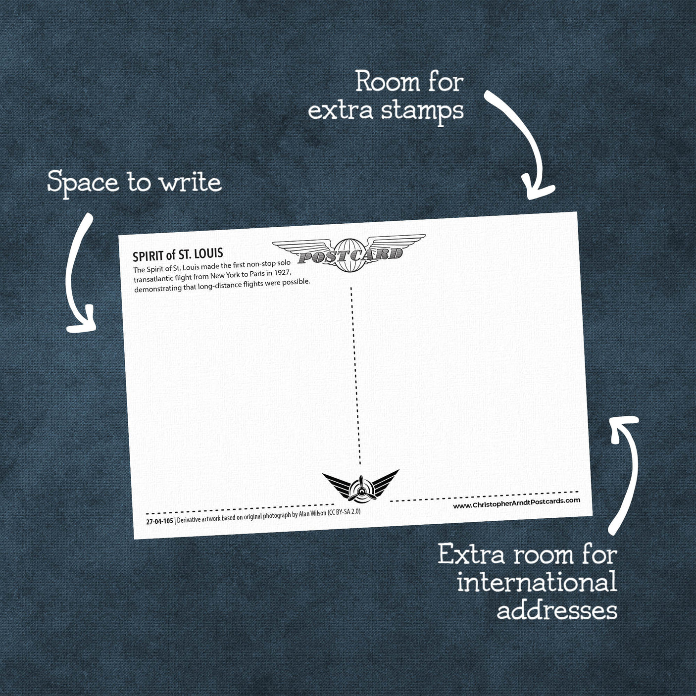 Airplanes of Aviation History Postcards | Set of 16