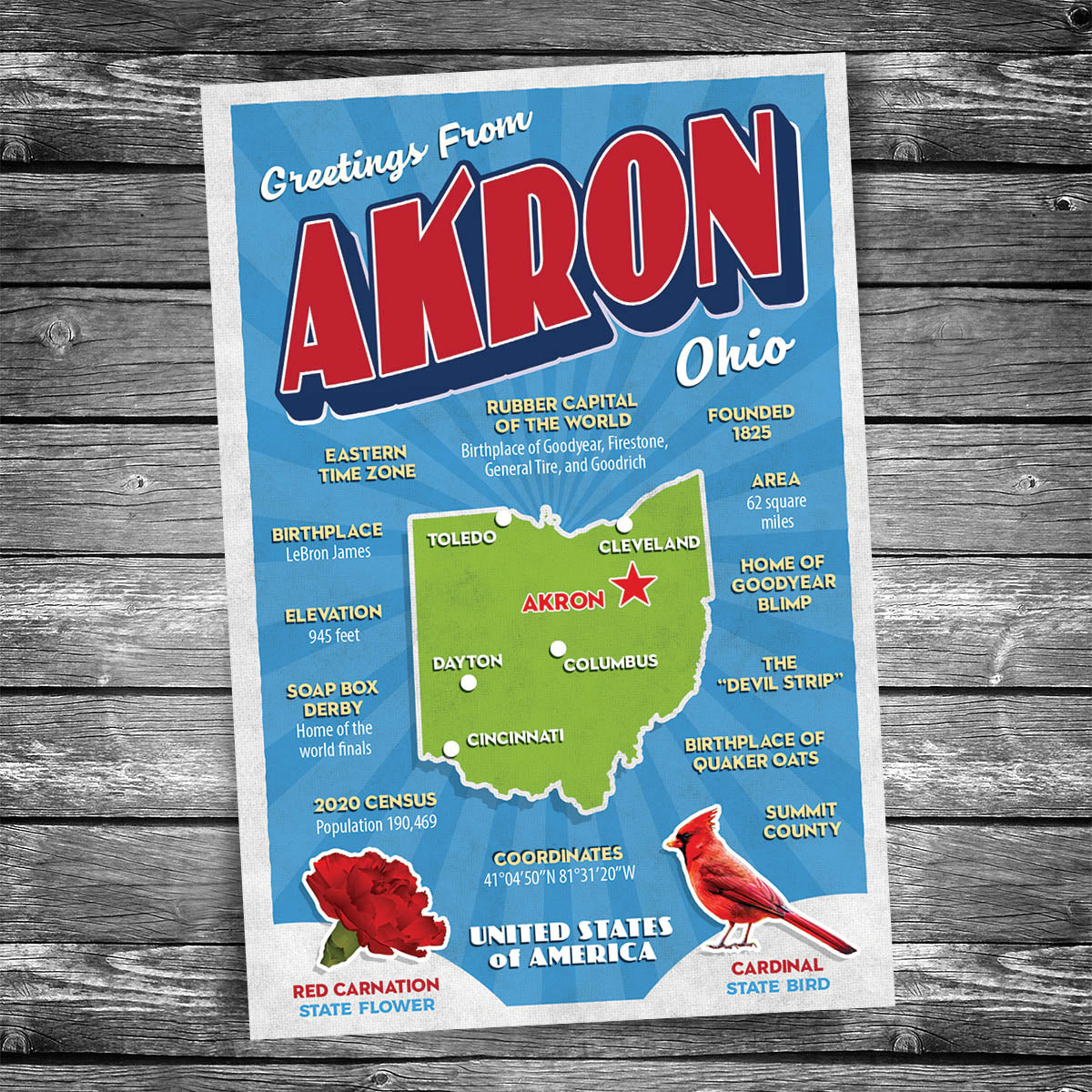 Greetings from Akron OH Postcard | Set of 8