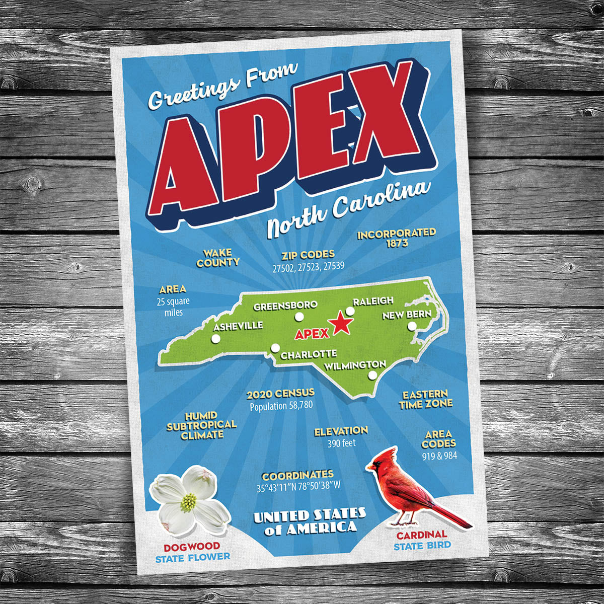 Greetings from Apex NC Postcard | Set of 8