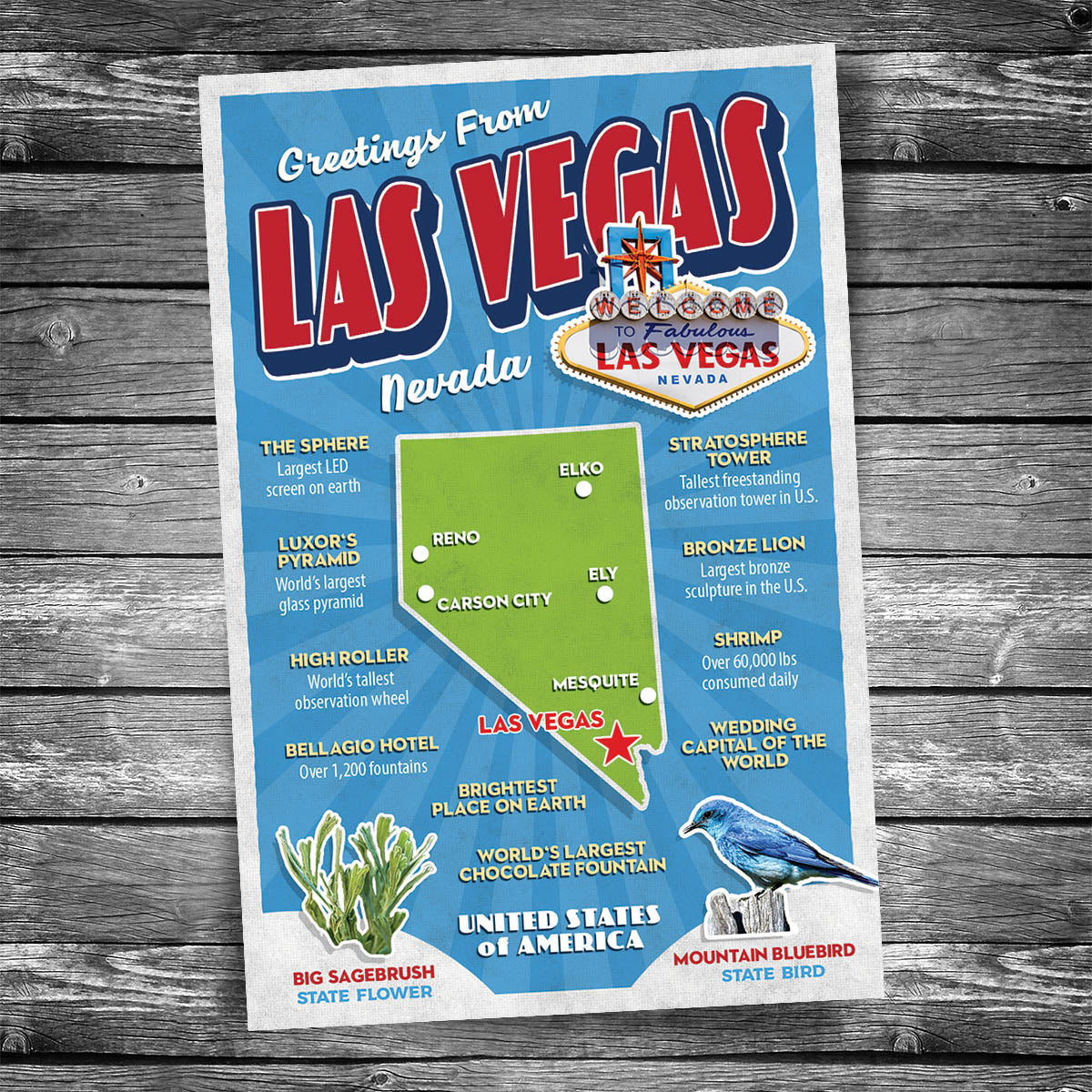 Greetings from Las Vegas NV Postcard | Set of 8