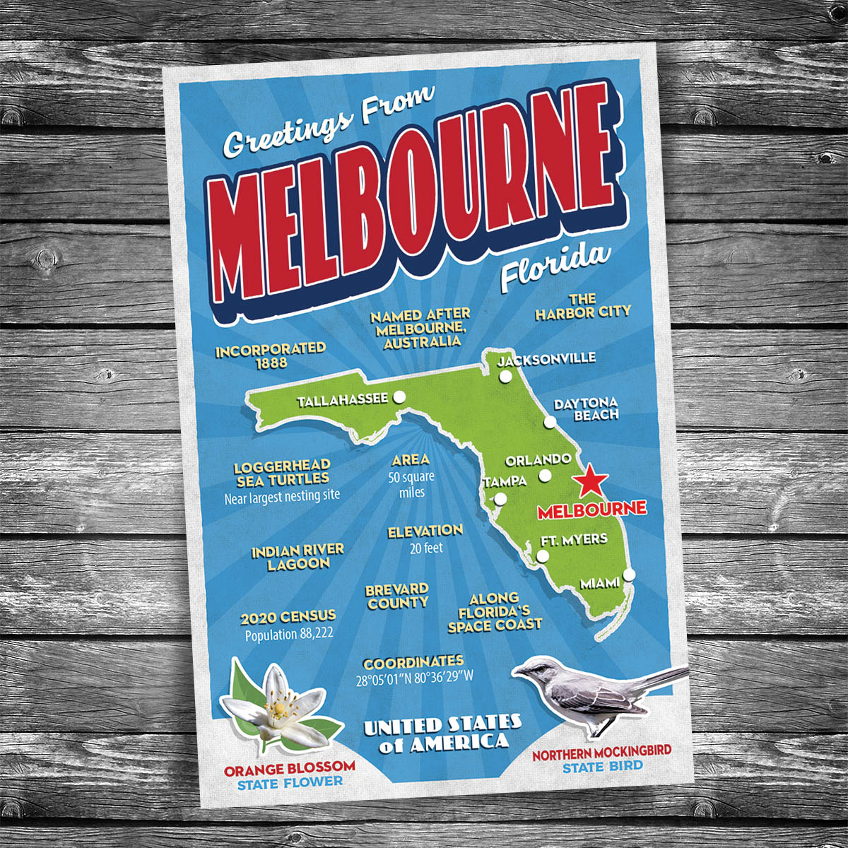 Greetings from Melbourne FL Postcard | Set of 8