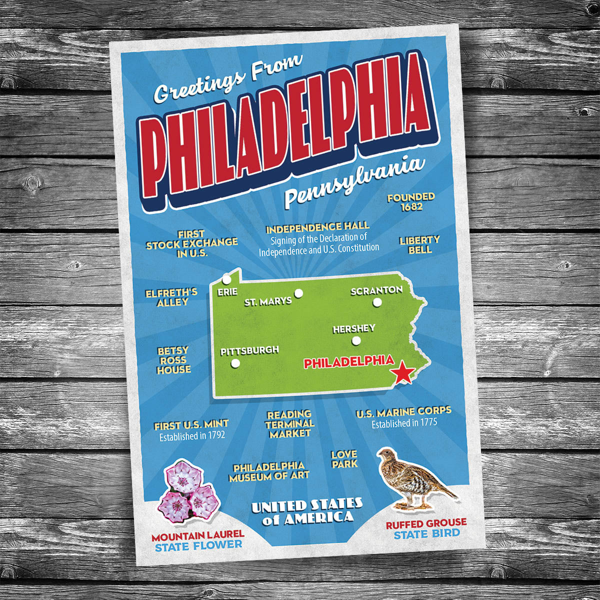 Greetings from Philadelphia PA Postcard | Set of 8