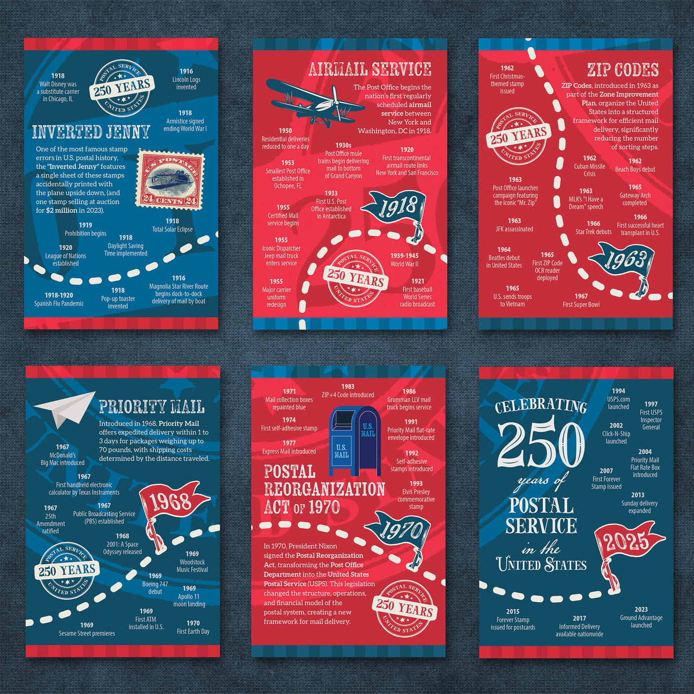 Post Office 250th Anniversary | Set of 12