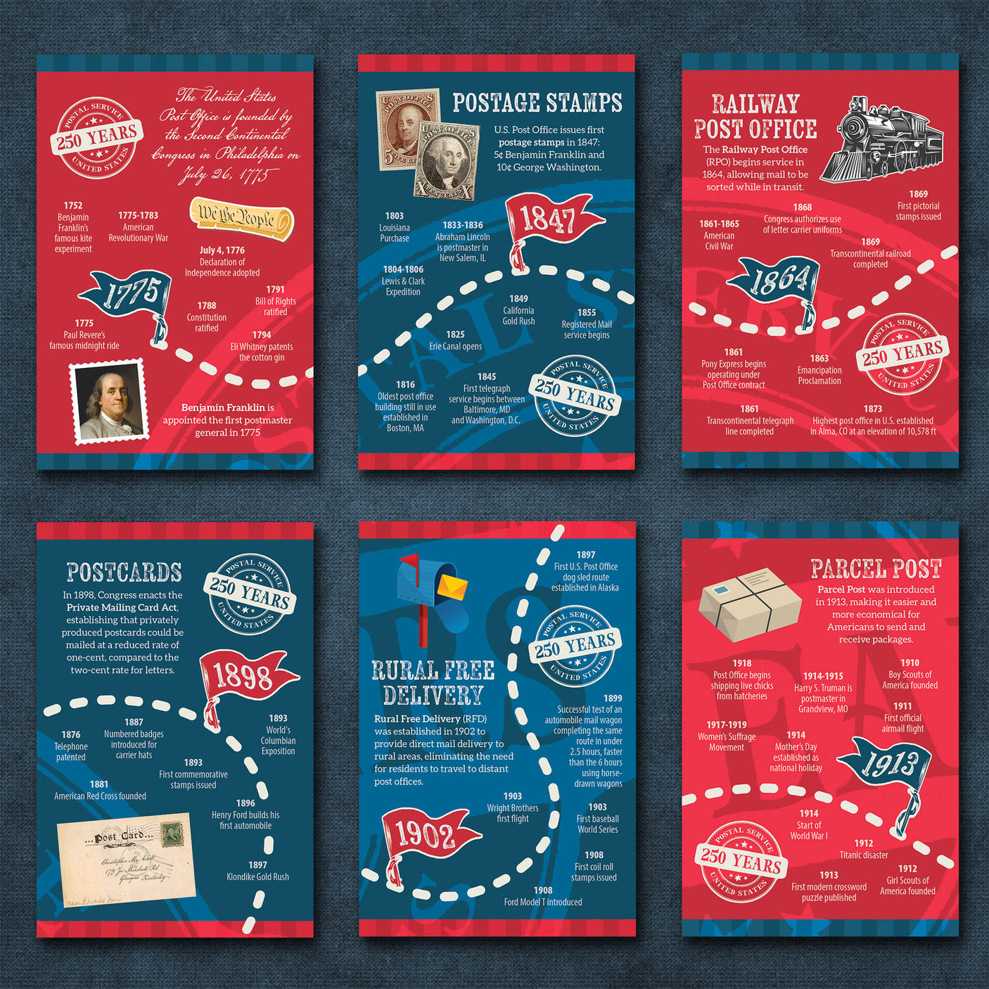 Post Office 250th Anniversary | Set of 12