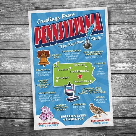 Greetings from Pennsylvania Postcard