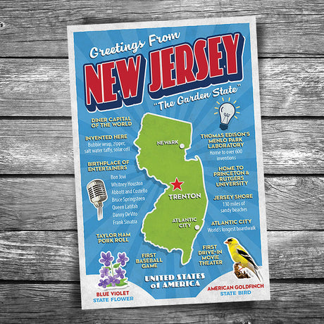 Greetings from New Jersey Postcard