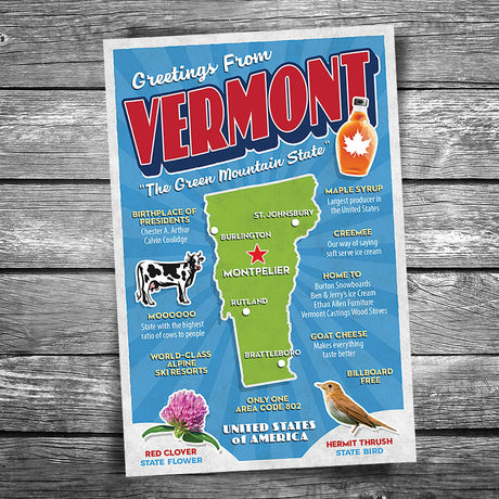 Greetings from Vermont Postcard