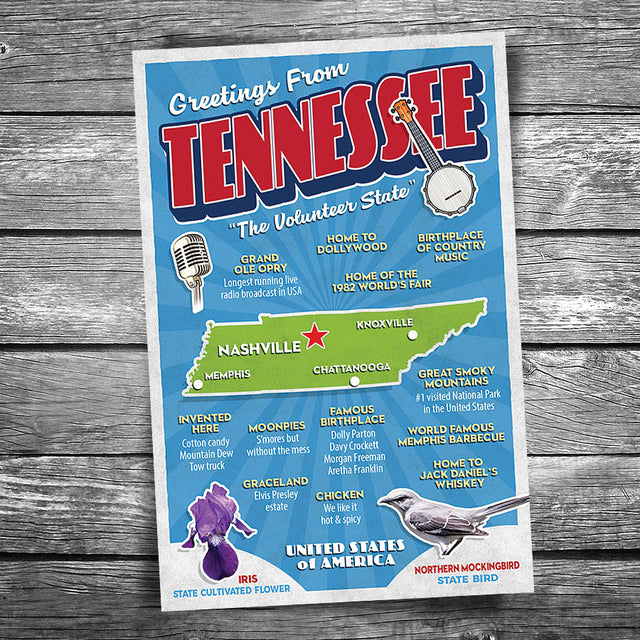 Greetings from Tennessee Postcard