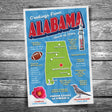 Greetings from Alabama Postcard