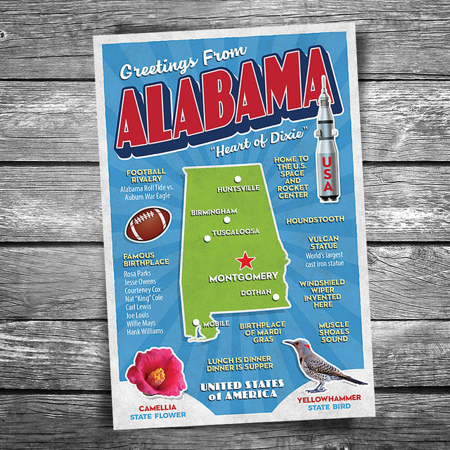 Greetings from Alabama Postcard