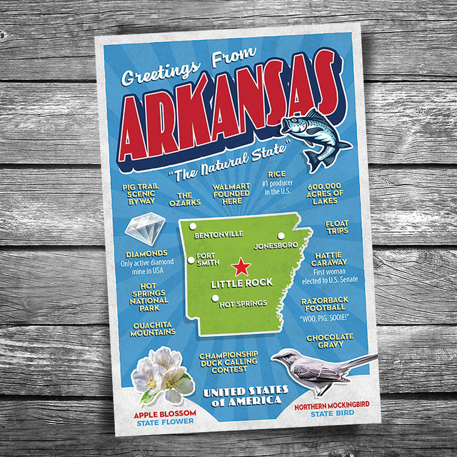 Greetings from Arkansas Postcard