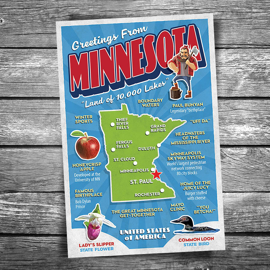 Greetings from Minnesota Postcard