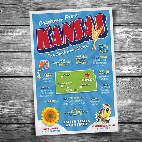 Greetings from Kansas Postcard