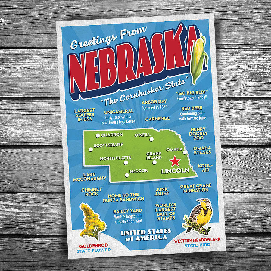 Greetings from Nebraska Postcard