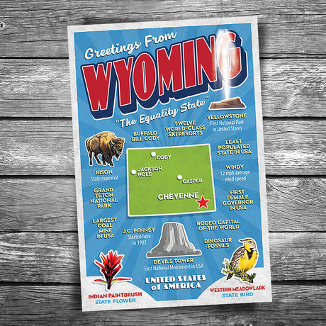 Greetings from Wyoming Postcard