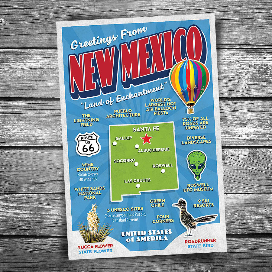 Greetings from New Mexico Postcard