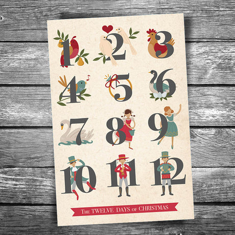 12 Days of Christmas Postcard