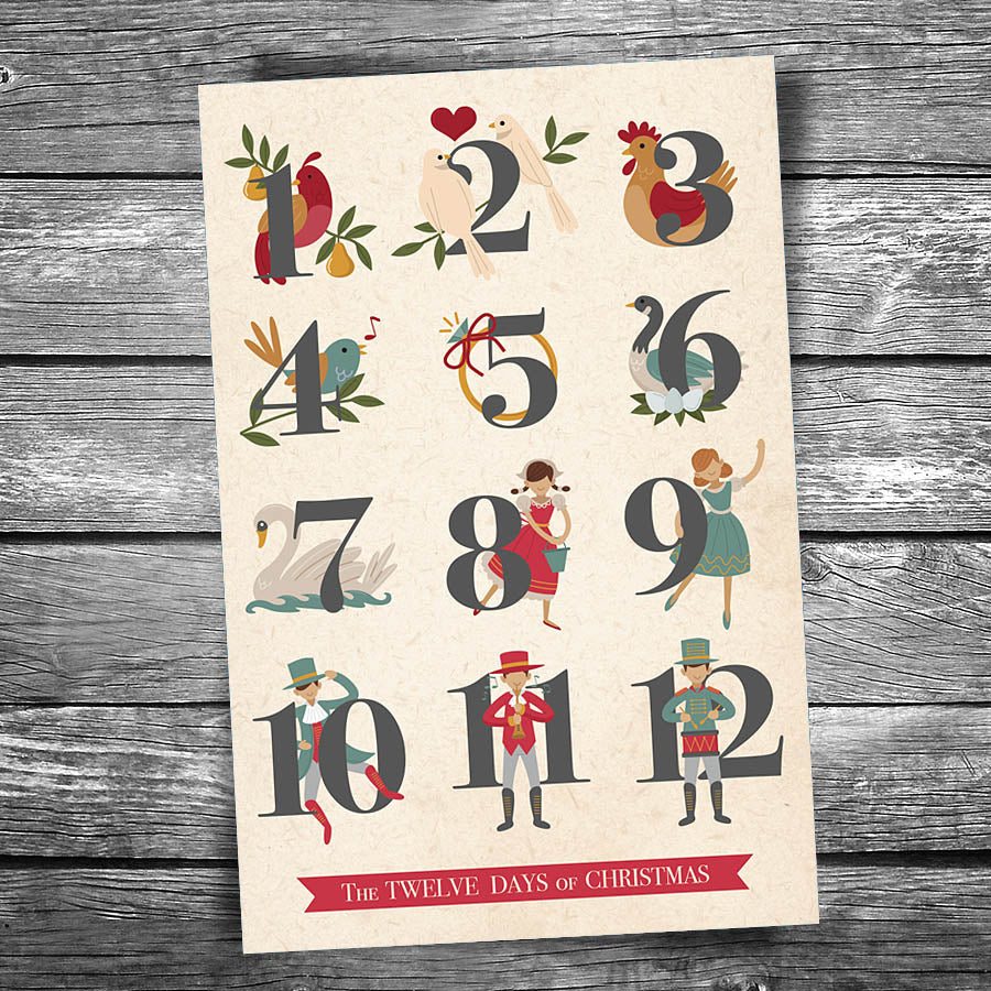 12 Days of Christmas Postcard