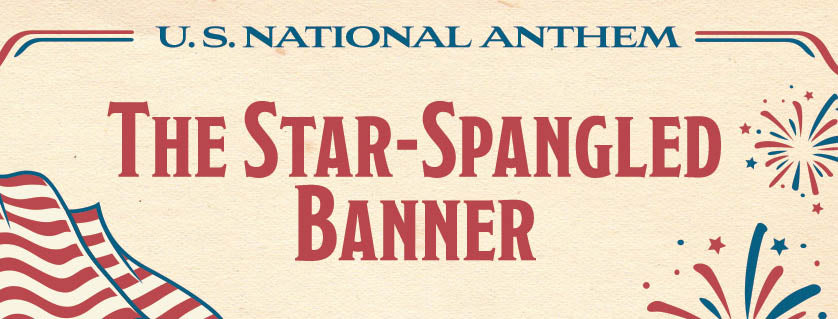 Star-Spangled Banner Postcard