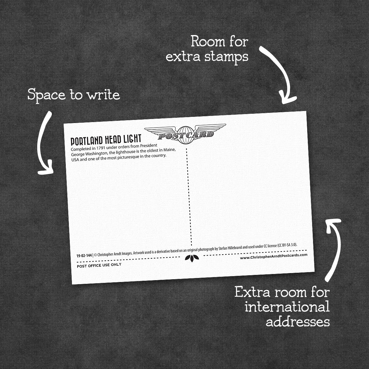 Atlantic Coast Lighthouse Postcards | Set of 18