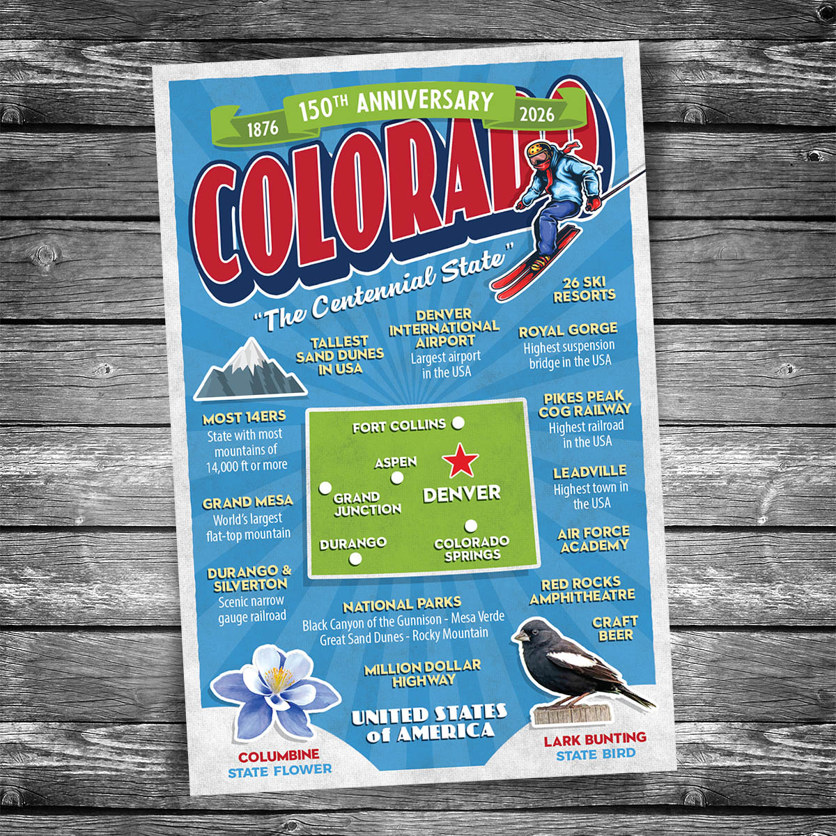 Greetings from Colorado | 150th Anniversary Postcard