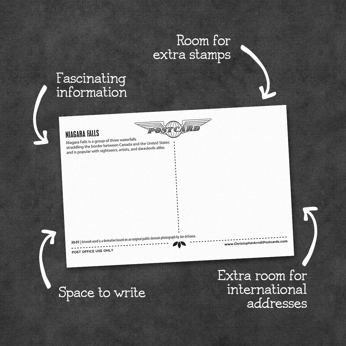 Niagara Falls Postcards | Set of 8