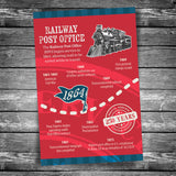 Post Office 250th Anniversary | Postcard 3 of 12