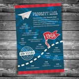 Post Office 250th Anniversary | Postcard 10 of 12