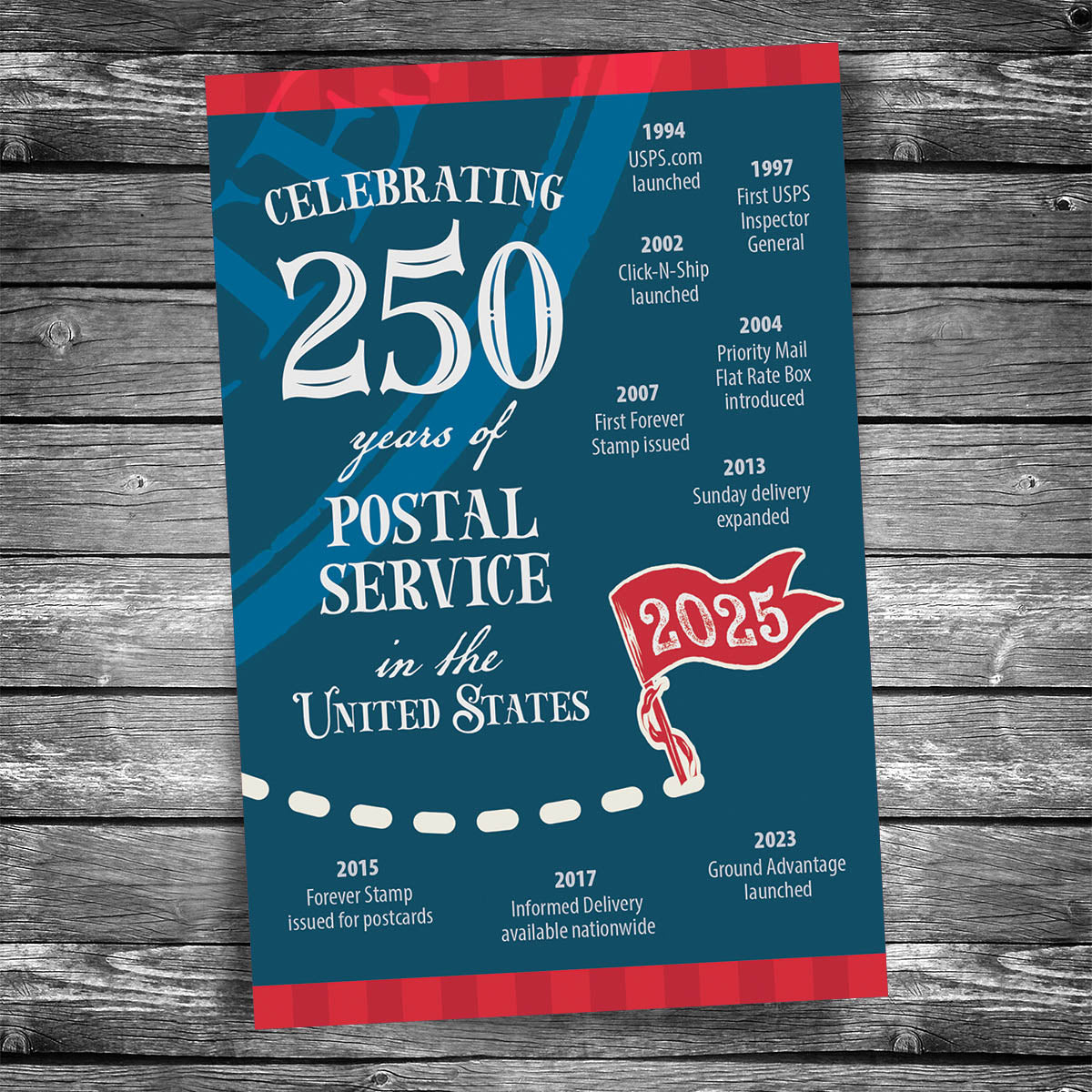 Post Office 250th Anniversary | Postcard 12 of 12