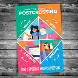 How Postcrossing Works | 4x6 Postcard