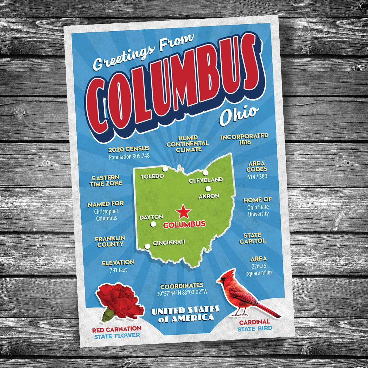 Greetings from Columbus OH Postcard | Set of 8