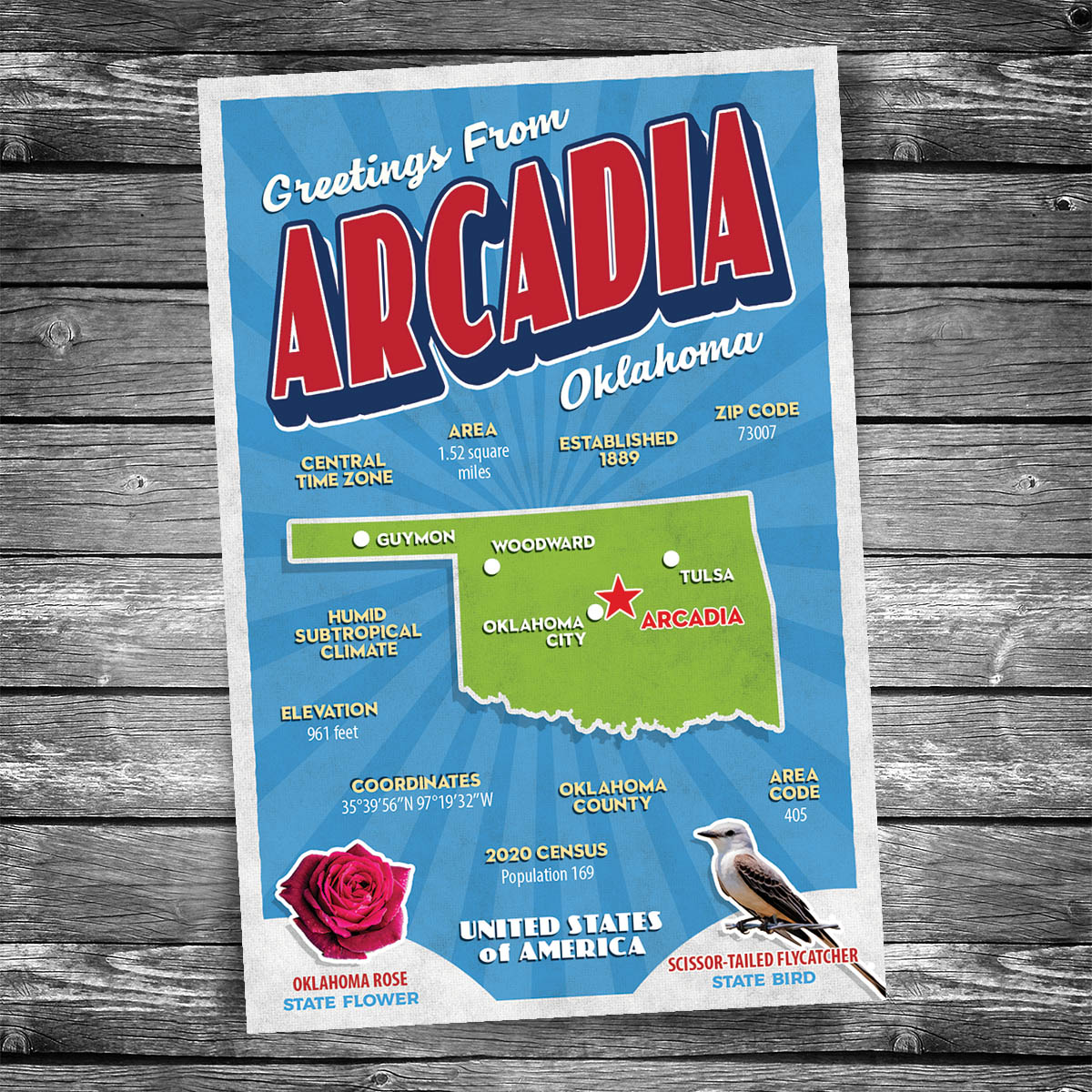 Greetings from Arcadia OK Postcard | Set of 8