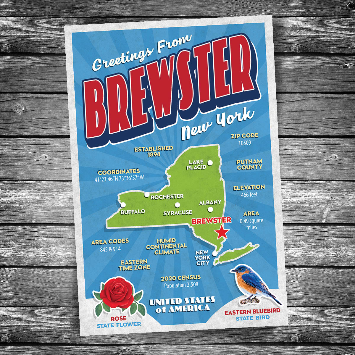 Greetings from Brewster NY Postcard | Set of 8 – Christopher Arndt