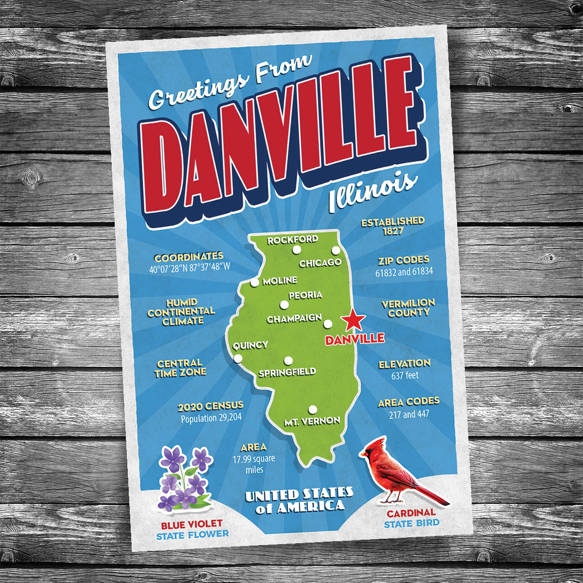 Greetings from Danville IL Postcard | Set of 8