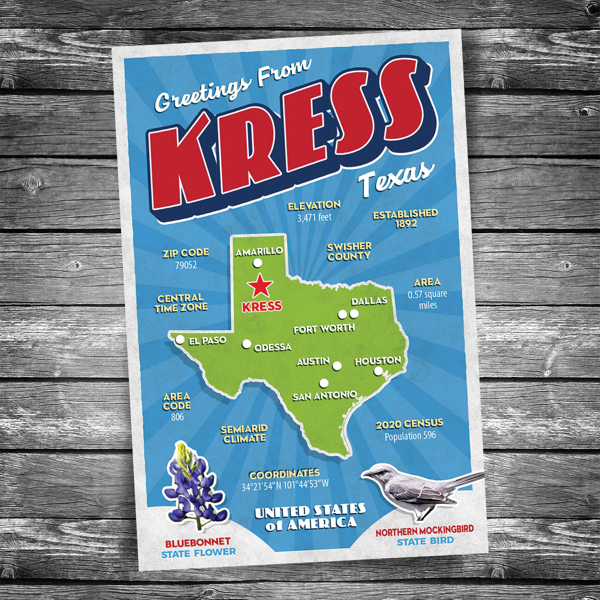 Greetings from Kress TX Postcard | Set of 8