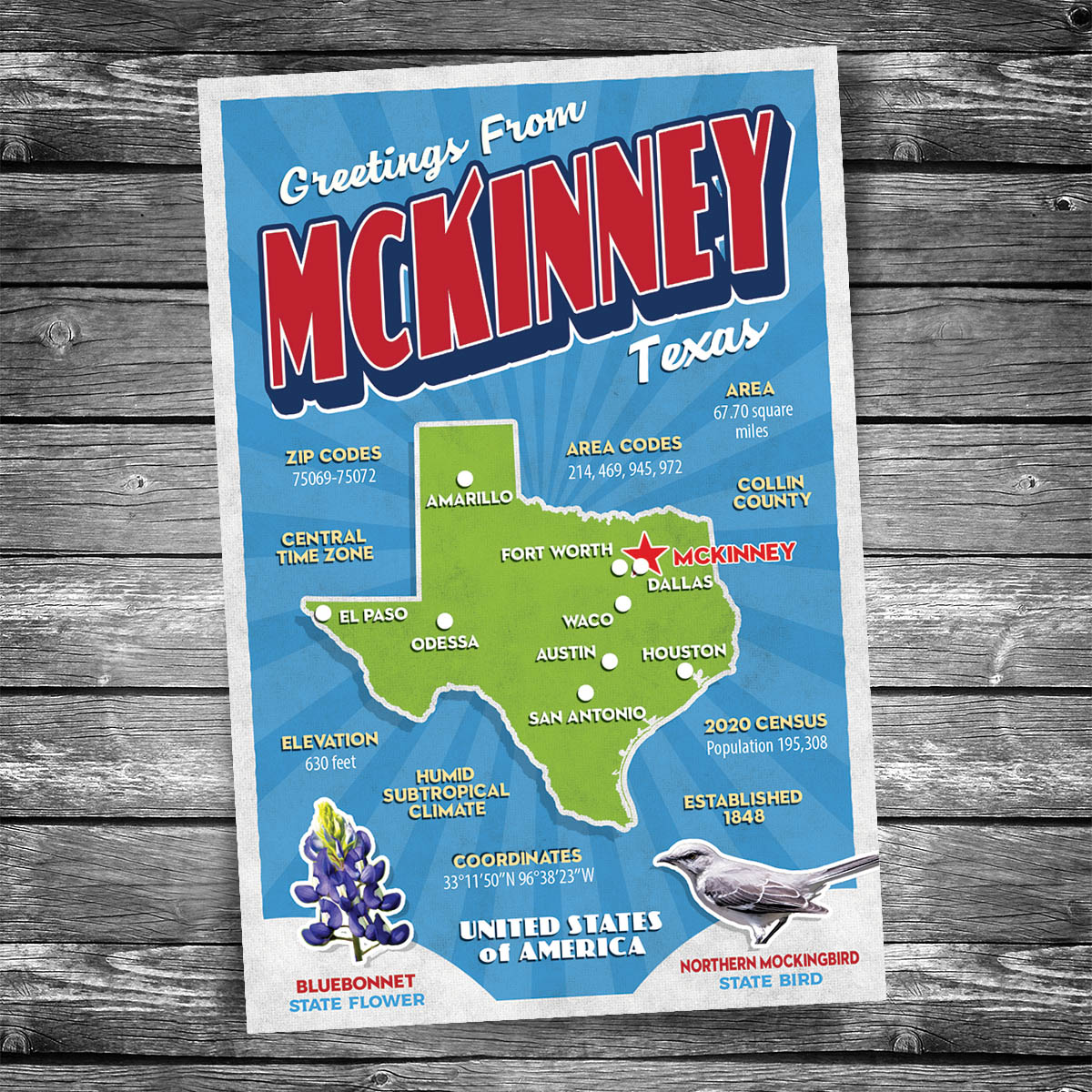 Greetings from McKinney TX Postcard | Set of 8