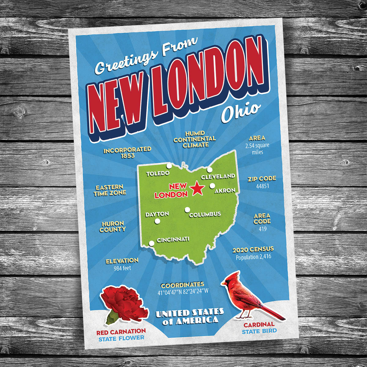 Greetings from New London OH Postcard | Set of 8