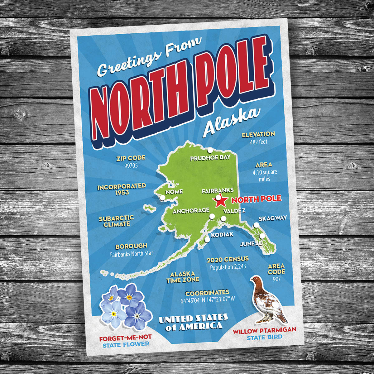 Greetings from North Pole AK Postcard | Set of 8 – Christopher