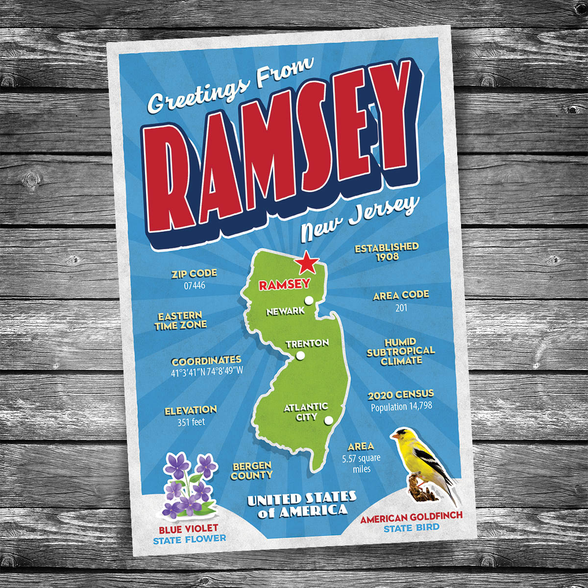 Greetings from Ramsey NJ Postcard | Set of 8