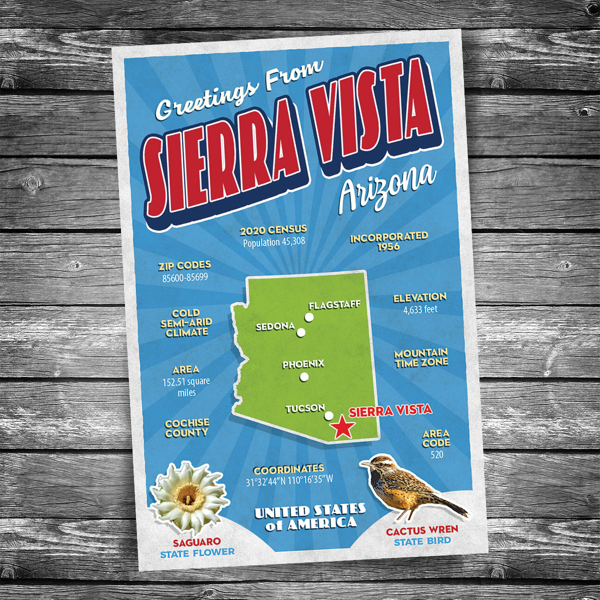 Greetings From Sierra Vista AZ Postcard | Set of 8 – Christopher