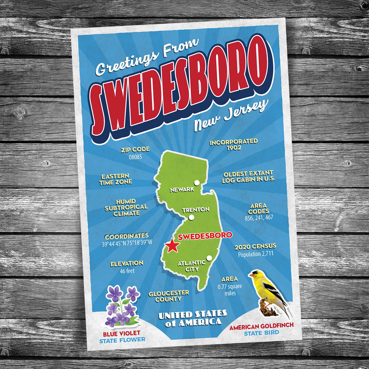 Greetings from Swedesboro NJ Postcard | Set of 8