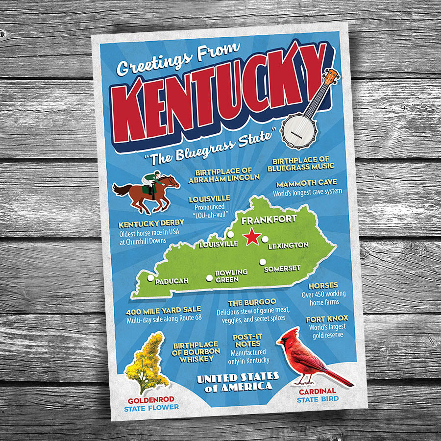 ユキタローさま専用ページ♡カントリーハート　カントリーカート Greetings from Kentucky Postcard – Christopher Arndt Postcard Co
